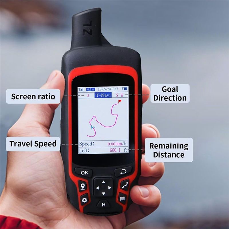ABZZ-GPS do wędrówek, przenośn – Outdoor Camping Rugs recenzja i cena