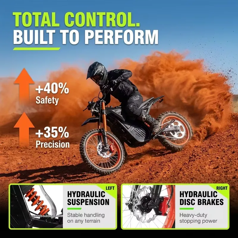 STROVAN Elektryczny motocykl t – Outdoor Camping Usa recenzja i cena