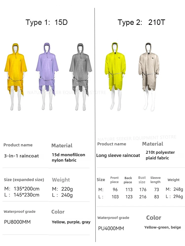 15D/210T płaszcz przeciwdeszcz – Camping Rain Poncho recenzja i cena